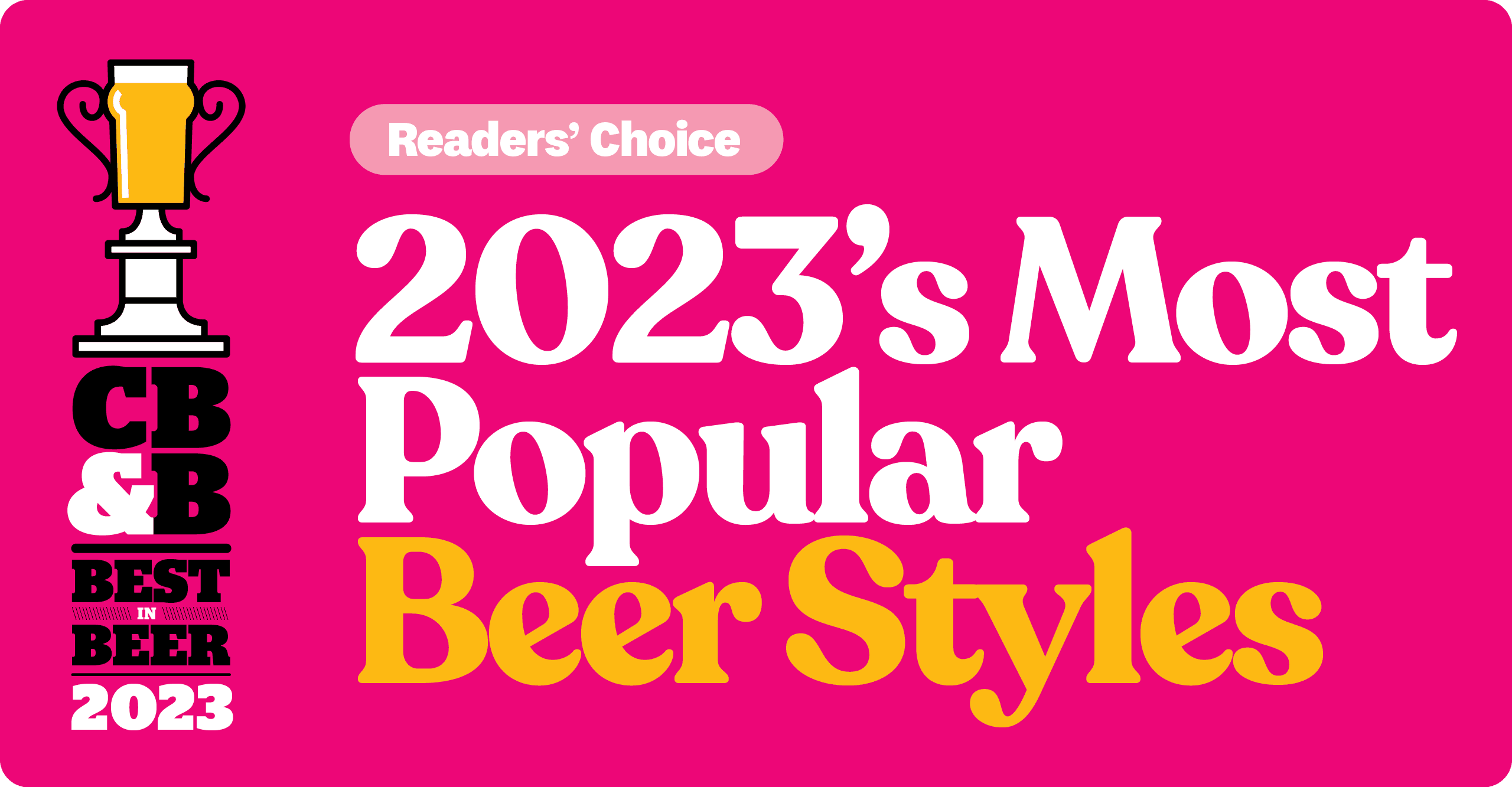 Best in Beer Reader’s Choice: 2023’s Most Popular Beer Styles